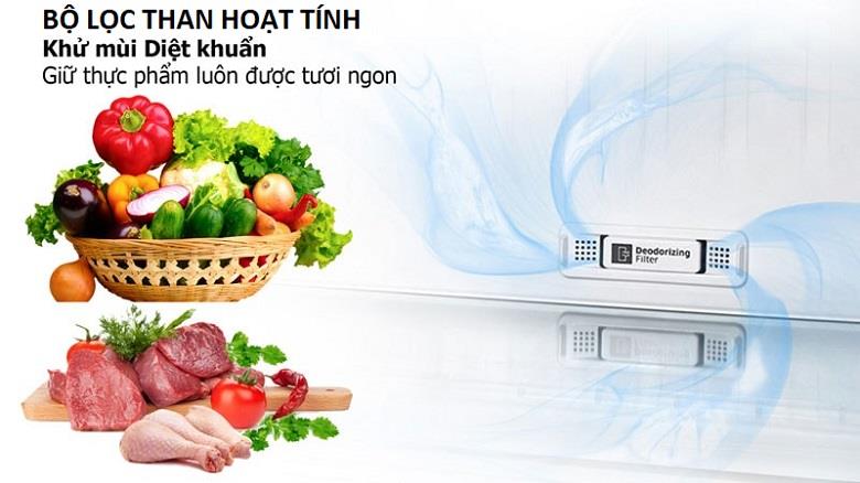 TỦ LẠNH SIDE BY SIDE 680L SAMSUNG RS62R5001B4/SV DIGITAL INVERTER