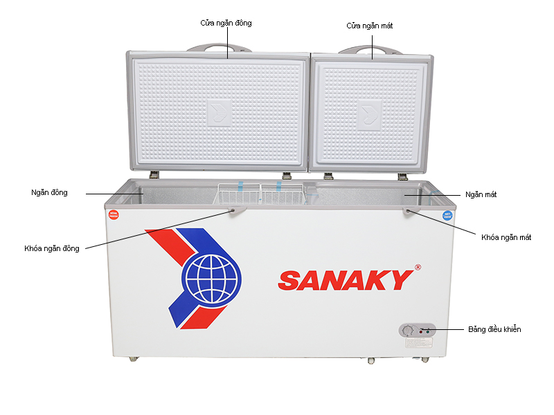 Tủ đông Sanaky inverter VH 5699W3-1