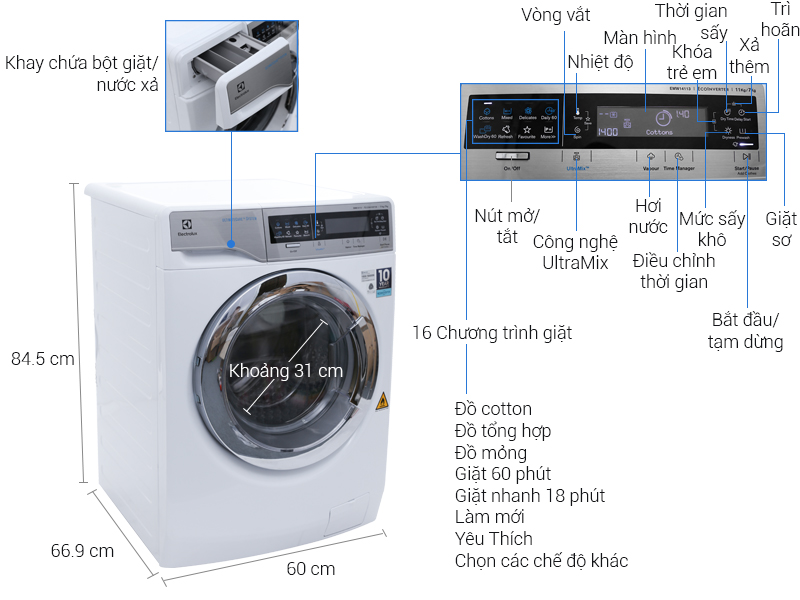 Thông số kỹ thuật Máy giặt sấy Electrolux Inverter 11 kg EWW14113