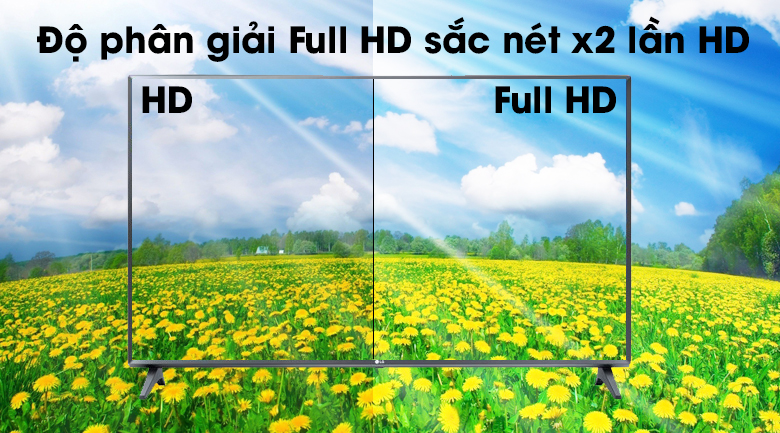 Smart Tivi LG 43 inch 43LM5700PTC có độ phân giải Full HD + công nghệ Resolution Upscaler 