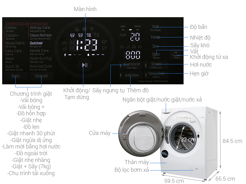 Thông số kỹ thuật Máy giặt sấy LG Inverter 10.5 kg FG1405H3W