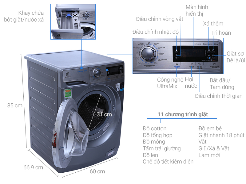 Thông số kỹ thuật Máy giặt Electrolux Inverter 9.5 kg EWF12935S