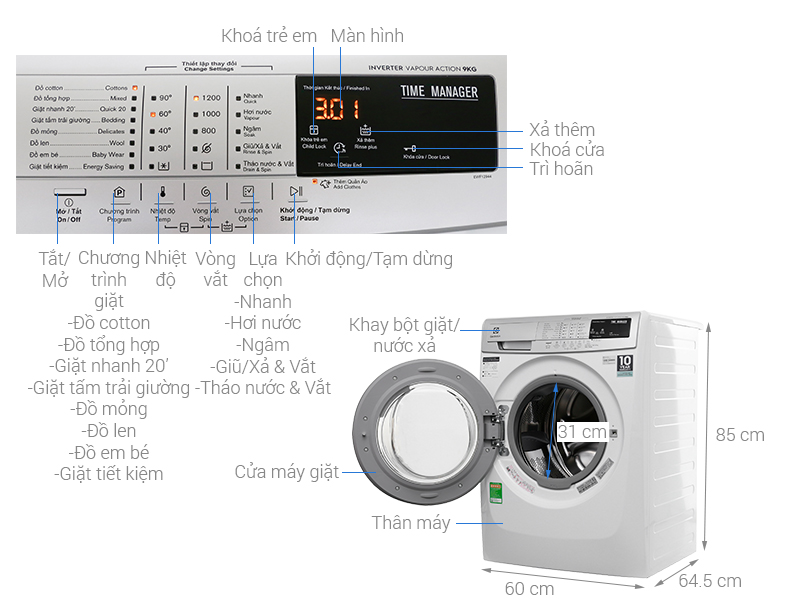 Thông số kỹ thuật Máy giặt Electrolux Inverter 9kg EWF12944