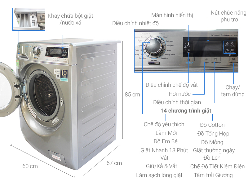 Thông số kỹ thuật Máy giặt Electrolux Inverter 10 kg EWF14023S