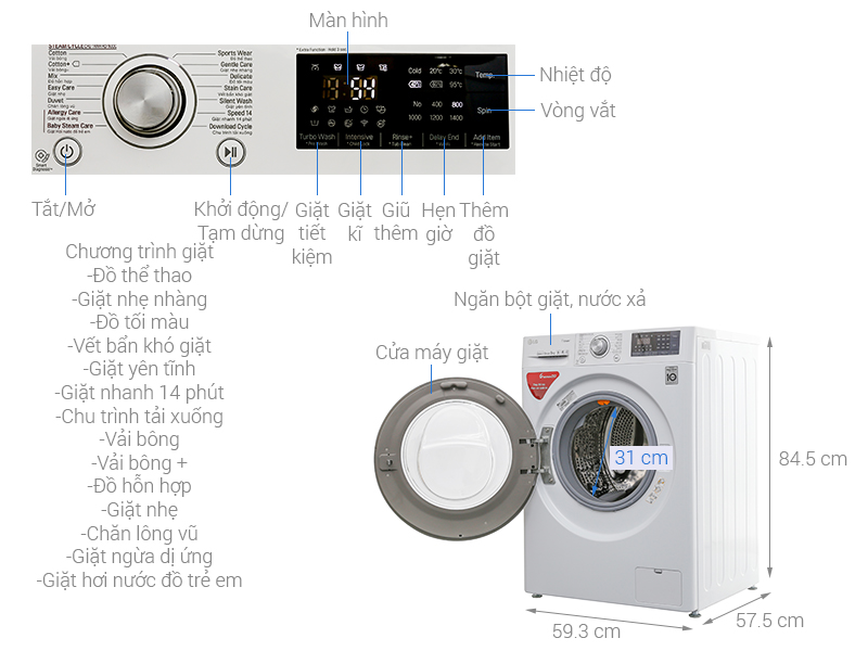 Thông số kỹ thuật Máy giặt LG Inverter 9 kg FC1409S3W