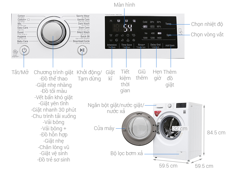 Thông số kỹ thuật Máy giặt LG Inverter 7.5 kg FC1475N4W