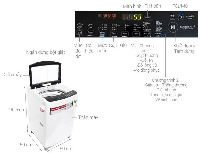 Thông số kỹ thuật Máy giặt LG Inverter 8.5 kg T2385VS2W