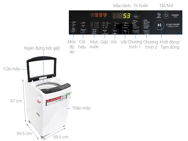 Thông số kỹ thuật Máy giặt LG Inverter 9.5 kg T2395VS2W