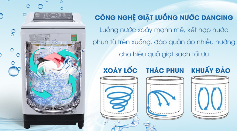 Luồng nước Dancing - Máy giặt Panasonic 10 kg NA-F100A4GRV