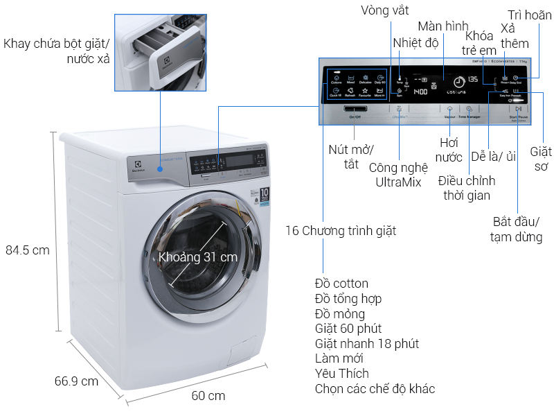 Thông số kỹ thuật Máy giặt Electrolux Inverter 11 kg EWF14113