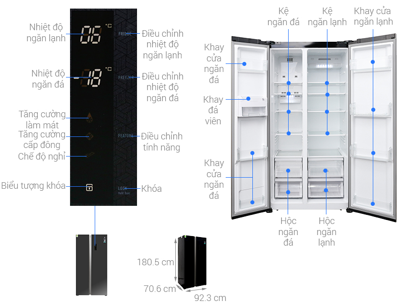 Thông số kỹ thuật Tủ lạnh Electrolux Inverter 636 lít ESE6201BG-VN