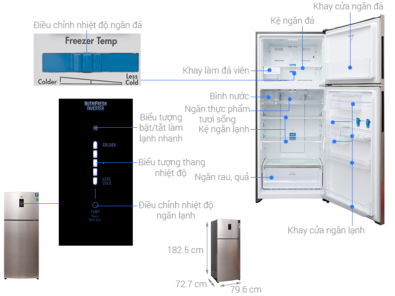 Thông số kỹ thuật Tủ lạnh Electrolux Inverter 531 lít ETB5702GA