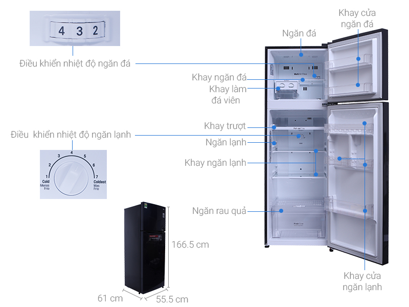 Thông số kỹ thuật Tủ lạnh LG Inverter 255 lít GN-L255PN