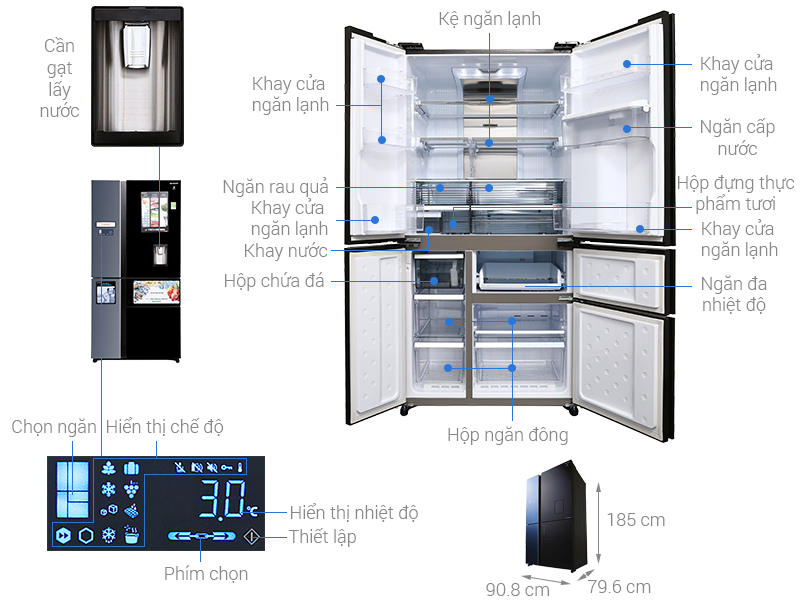 Thông số kỹ thuật Tủ lạnh Sharp Inverter 665 lít SJ-F5X75VGW-BK