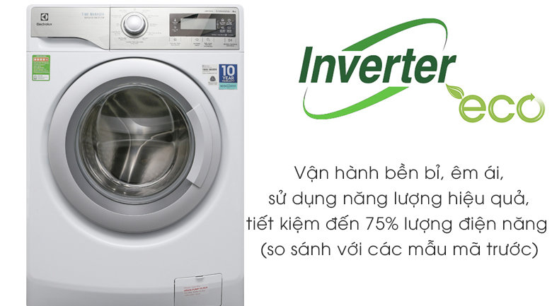 Công nghệ EcoInverter - Máy giặt Electrolux Inverter 9 kg EWF12938