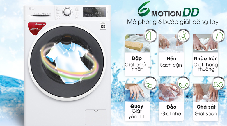Công nghệ giặt 6 chuyển động - Máy giặt LG Inverter 7.5 kg FC1475N4W
