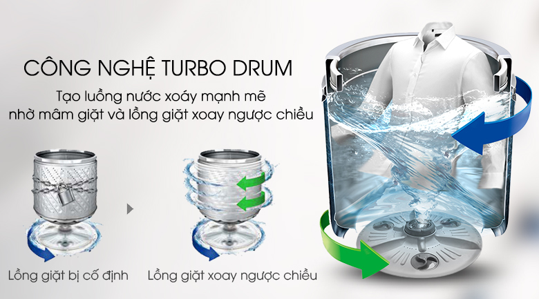 Turbo Drum - Máy giặt LG Inverter 8.5 kg T2385VS2W